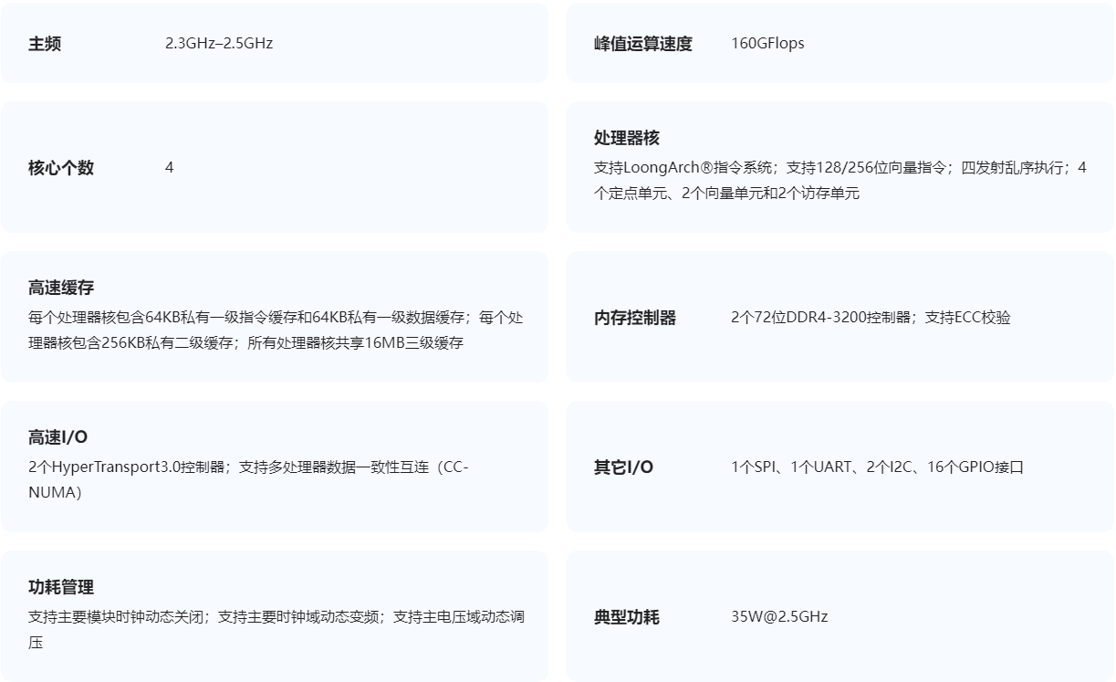龙芯 3A5000 处理器