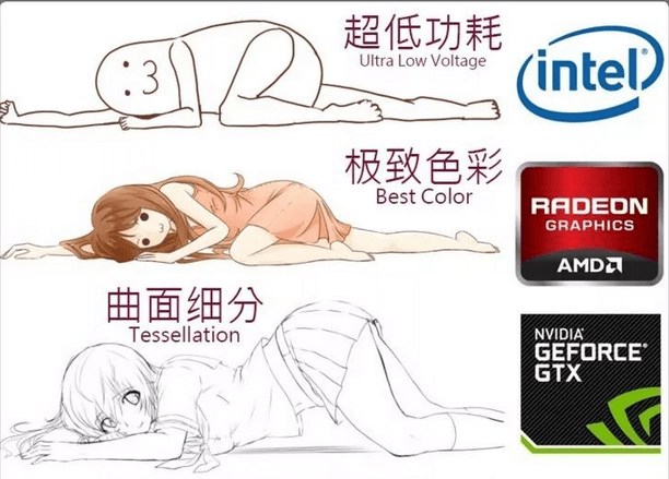 n卡和a卡哪个好 n卡和a卡哪个好