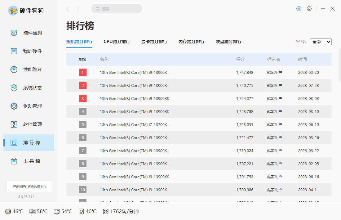 硬件狗狗测试性能