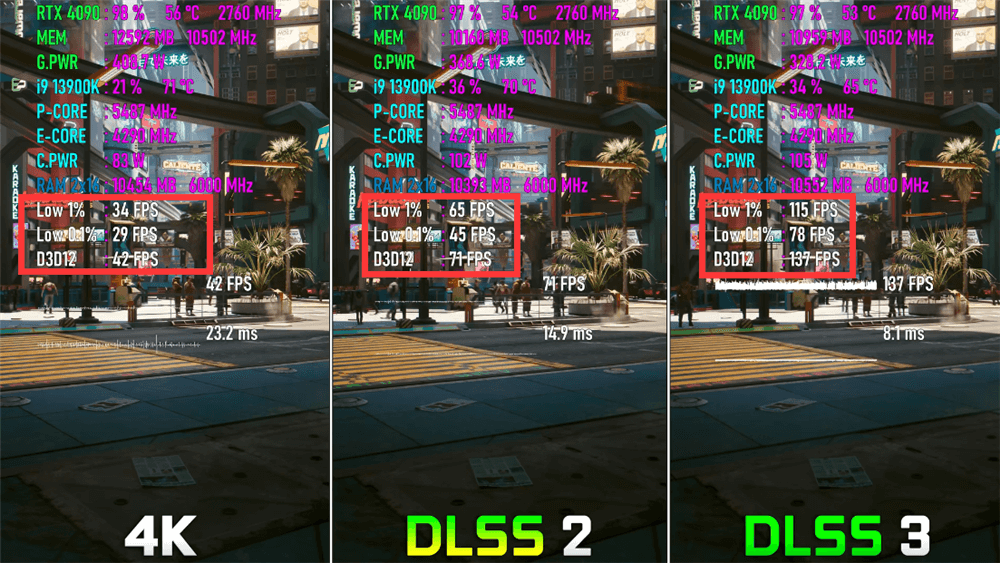 DLSS和光追必须一起开吗 DLSS和光追必须一起开吗