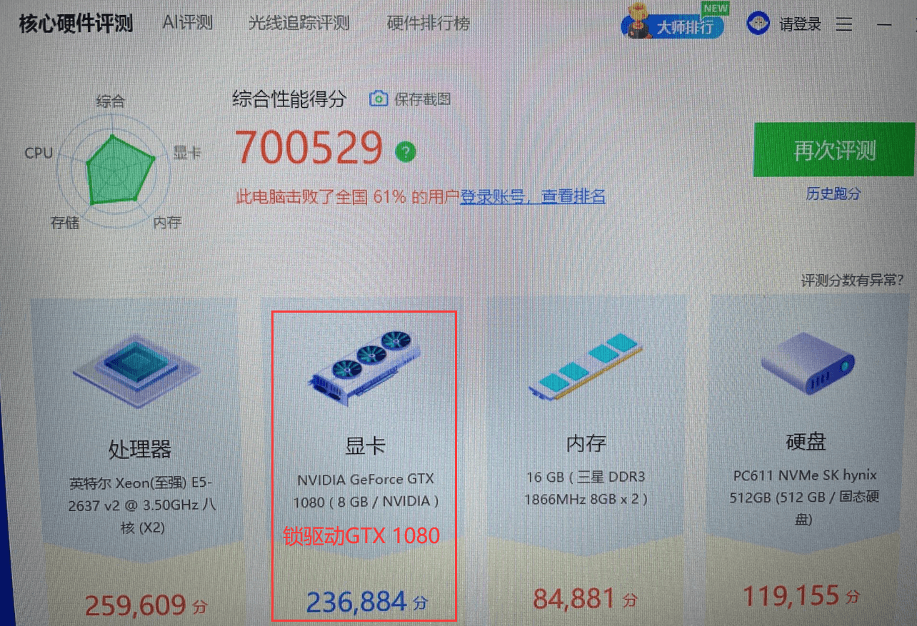锁驱动GTX 1080跑分