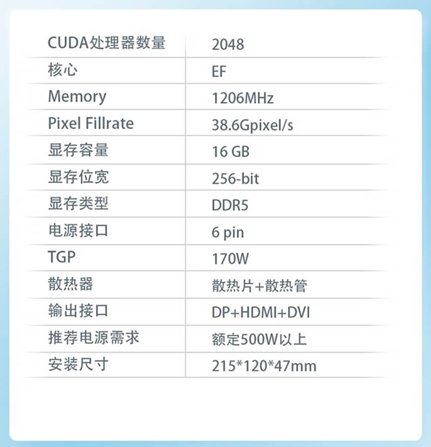 卡诺基RX 580 16G 卡诺基RX 580 16G