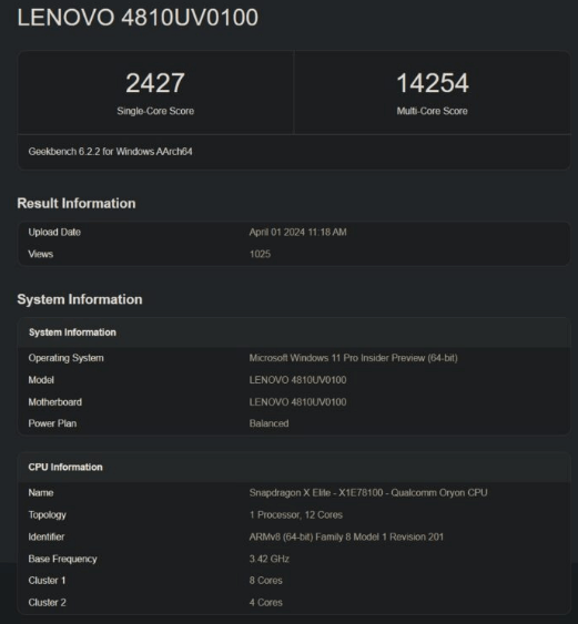 Yago-Slim-7跑分.png Yago-Slim-7跑分.png