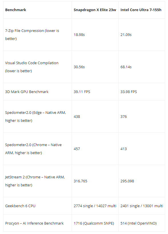 对比.png 对比.png