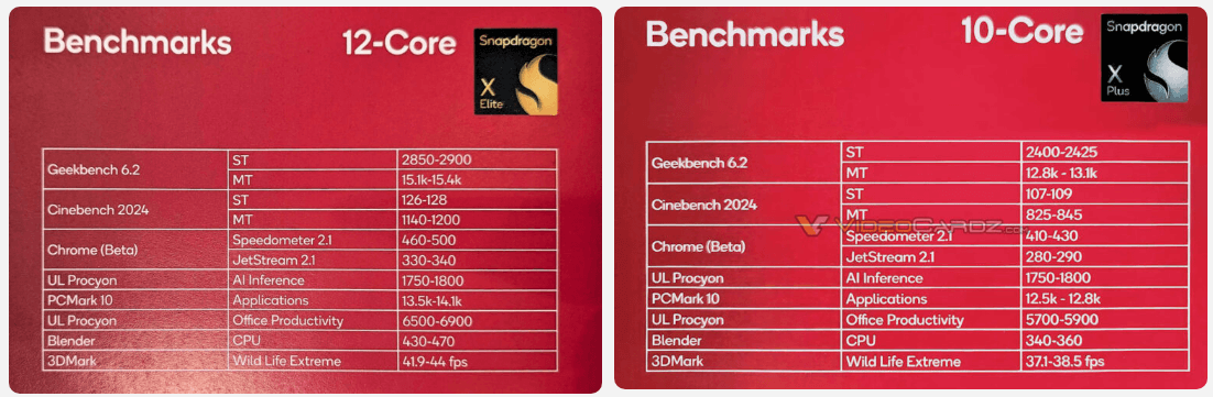 Elite与Plus比较.png Elite与Plus比较.png