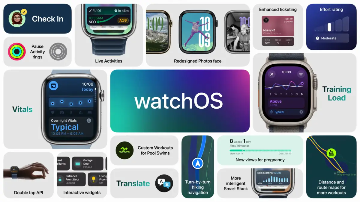 watchOS-11.webp