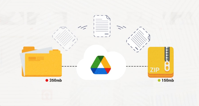 压缩文件.png 压缩文件.png