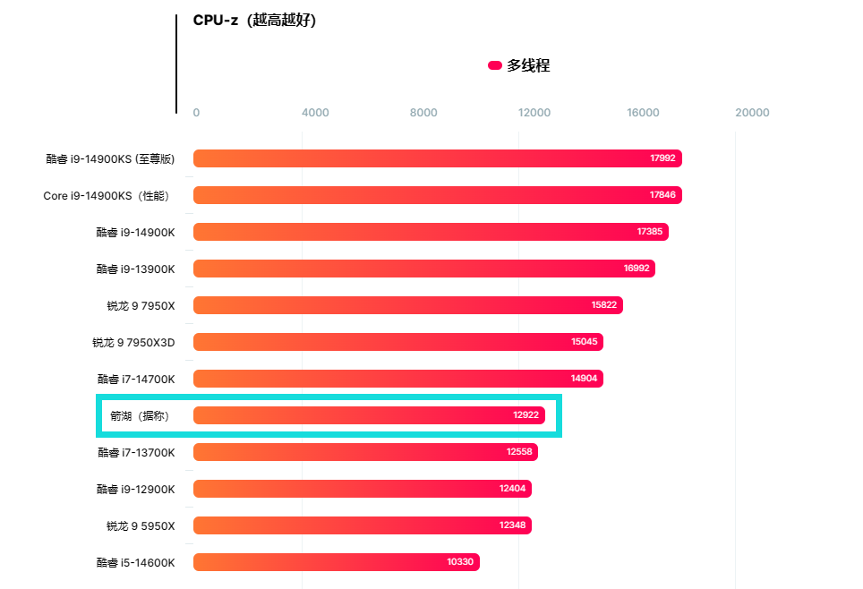 多线程.png 多线程.png