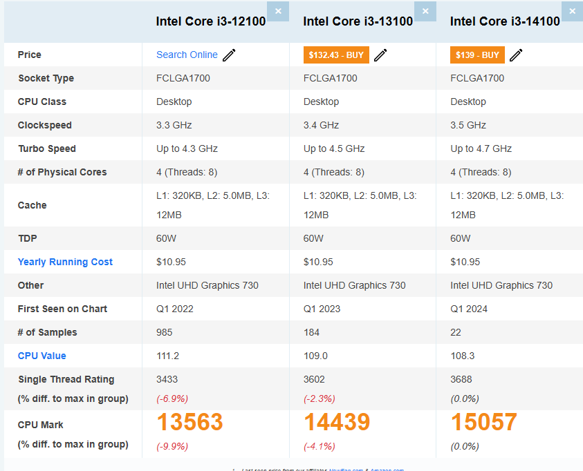 3代酷睿.png 3代酷睿.png