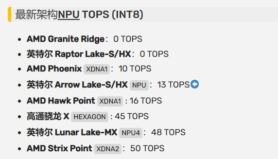 各架构算力(含传闻).png 各架构算力(含传闻).png