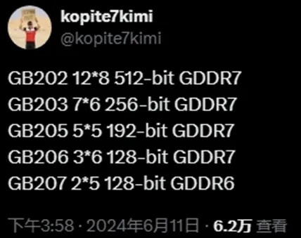 7.规格 来源:@kopite7kimi.jpg 7.规格 来源:@kopite7kimi.jpg