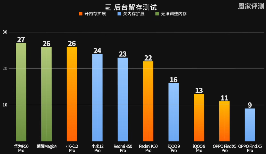 B站凰家评测.png B站凰家评测.png