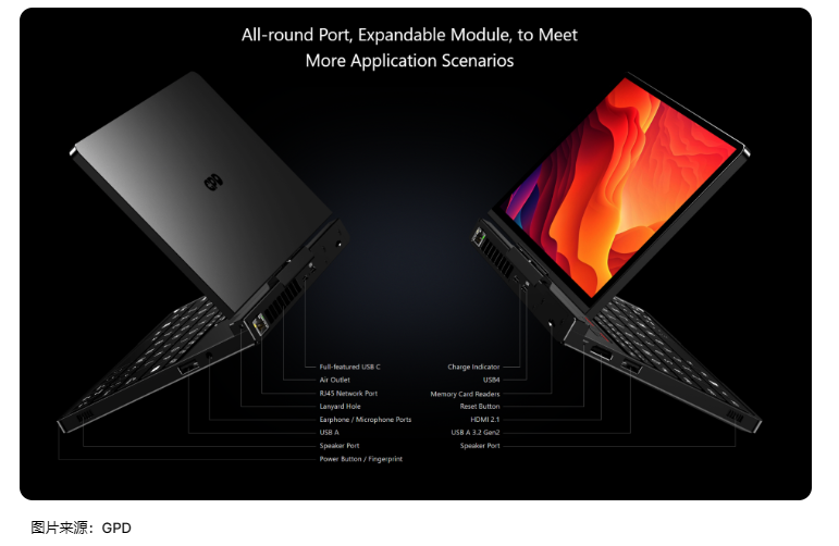 GPD Pocket 4.png GPD Pocket 4.png