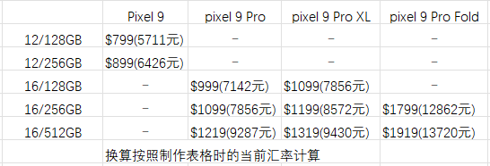 价格.png 价格.png