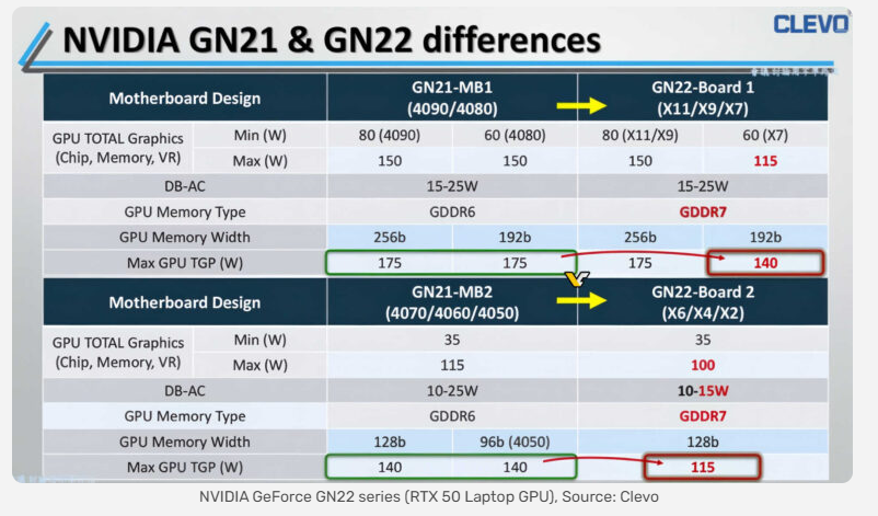 早前爆料的消息.png 早前爆料的消息.png