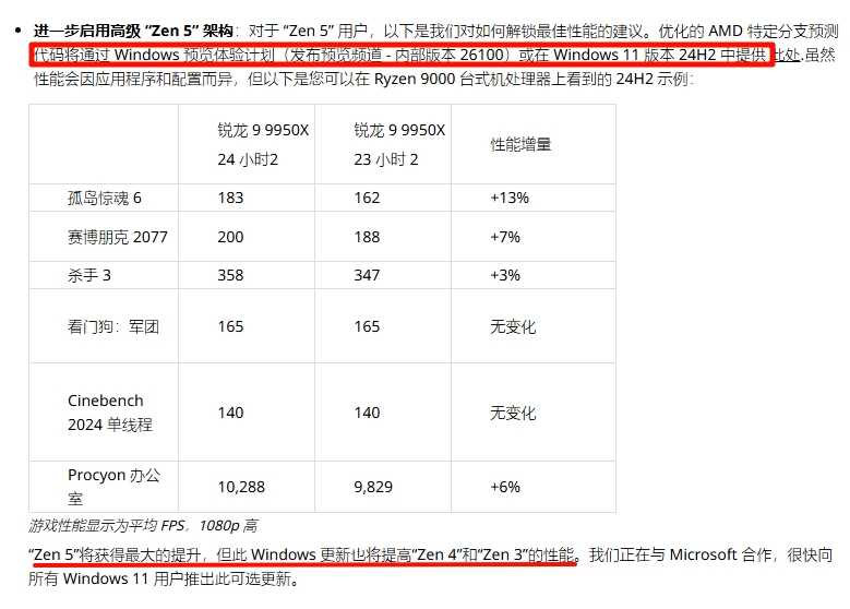 amd自测.jpg amd自测.jpg