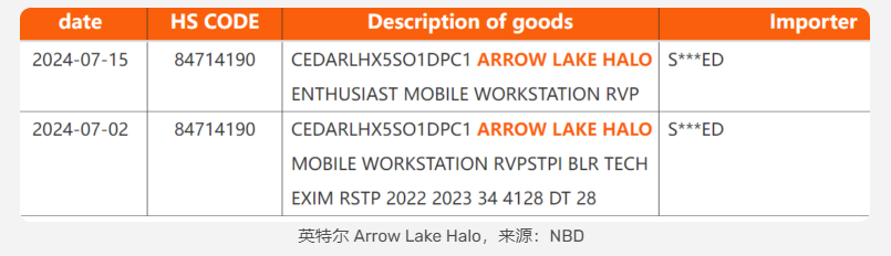 海关清单详情.png 海关清单详情.png