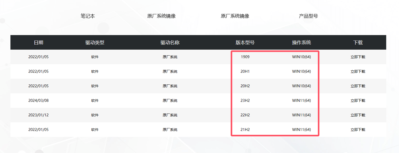 原厂系统镜像下载.png 原厂系统镜像下载.png