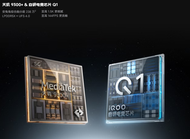 iQOO-Z9-Turbo+芯片.png iQOO-Z9-Turbo+芯片.png