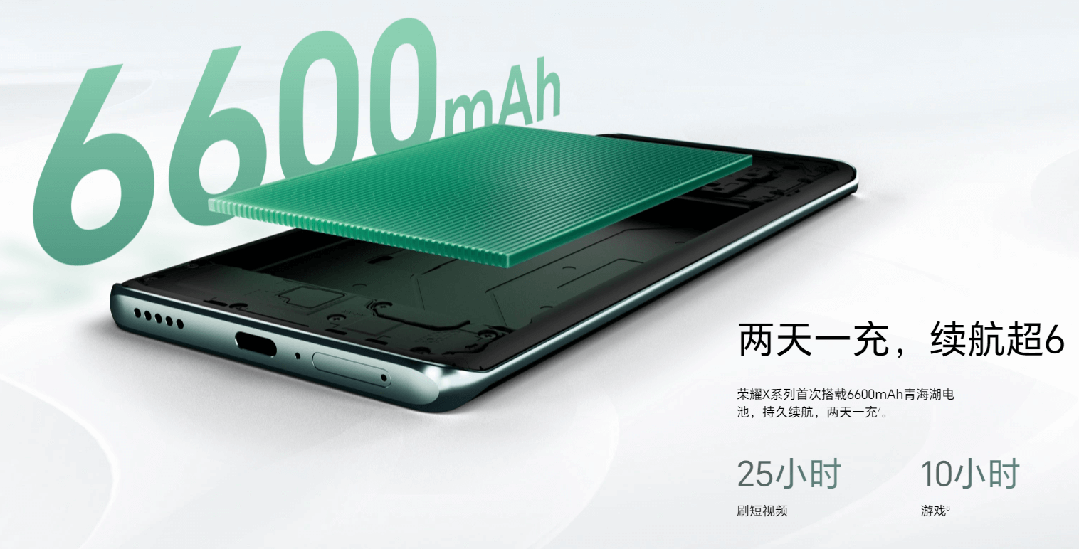 荣耀X60-Pro-2.png 荣耀X60-Pro-2.png