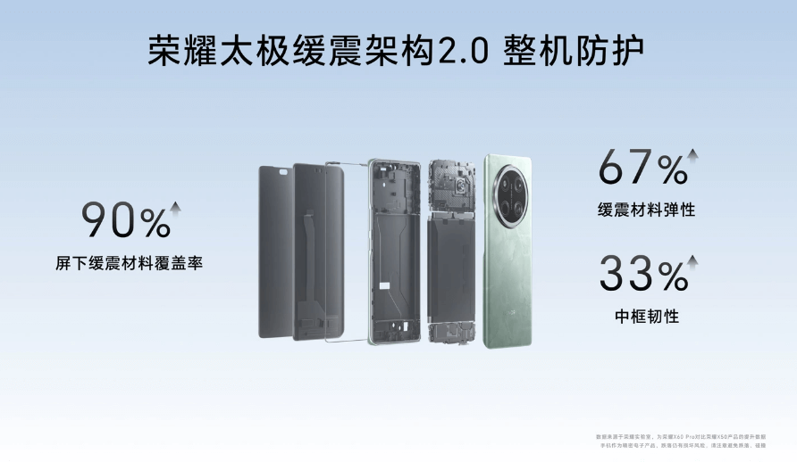 荣耀X60-Pro-5.png 荣耀X60-Pro-5.png
