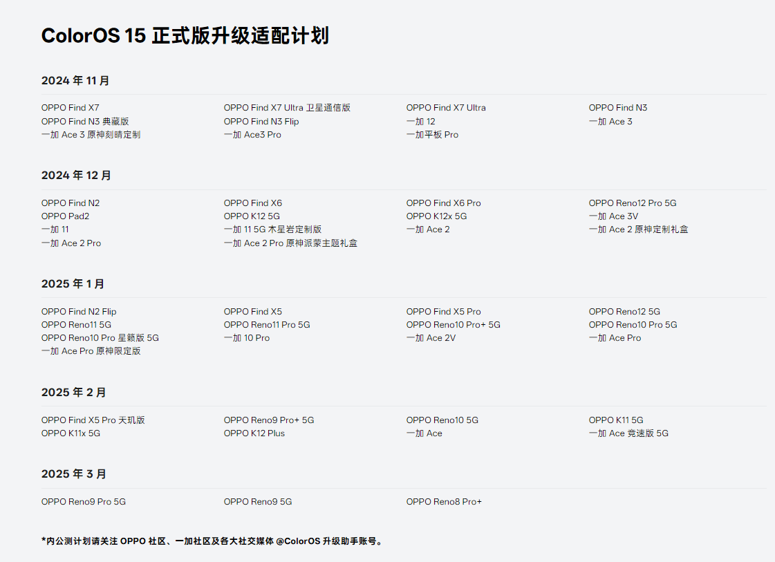 ColorOS15-16.png ColorOS15-16.png