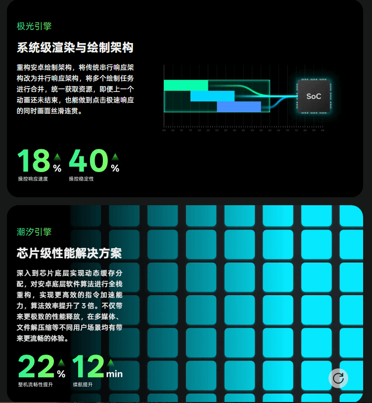 ColorOS15-2.png ColorOS15-2.png