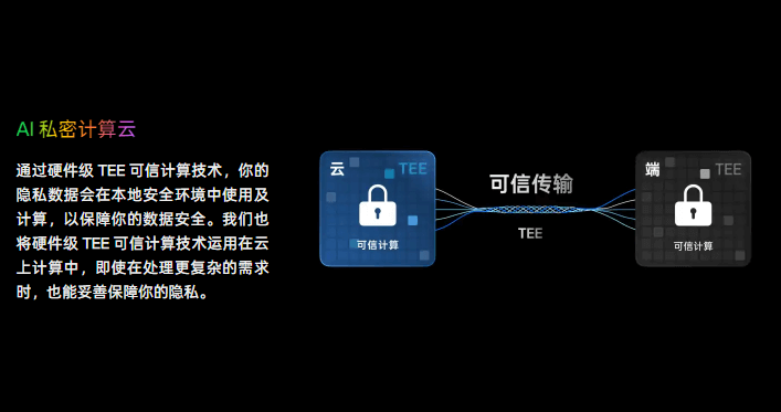 ColorOS15-10.png ColorOS15-10.png