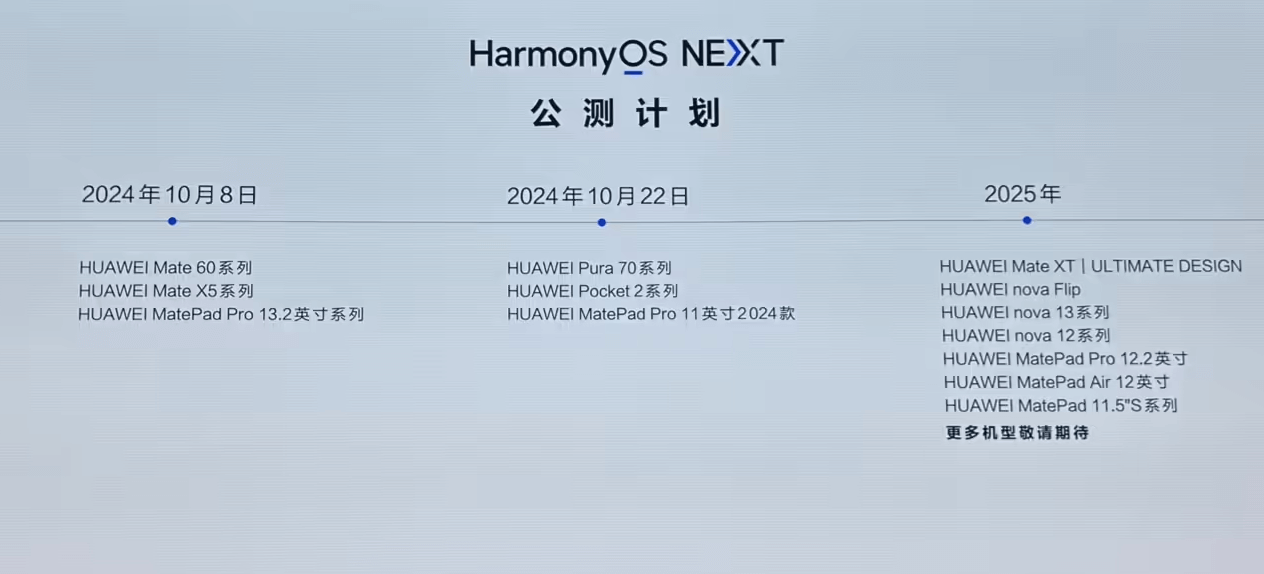 HarmonyOS-Next-16.png HarmonyOS-Next-16.png