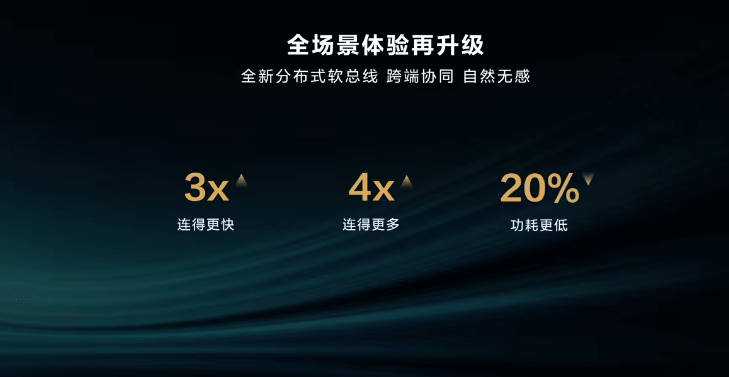 HarmonyOS-Next-7.png HarmonyOS-Next-7.png