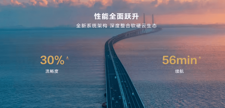 HarmonyOS-Next-6.png HarmonyOS-Next-6.png