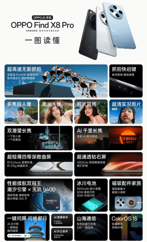 OPPO-Find-X8-Pro-5.png OPPO-Find-X8-Pro-5.png