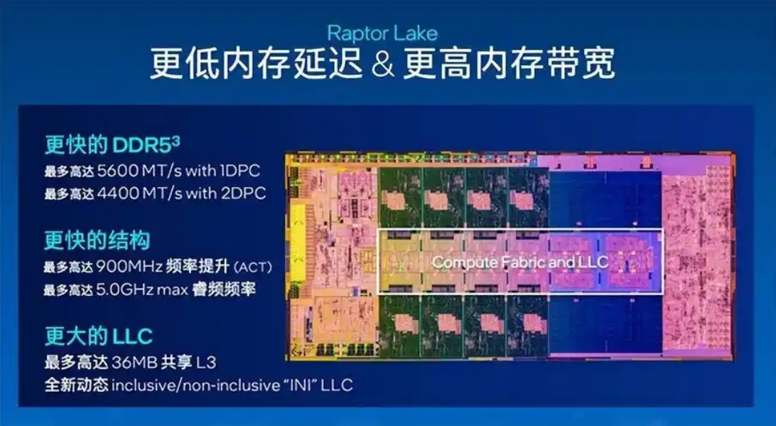 图片6.内存延迟低,内存带宽高.png 图片6.内存延迟低,内存带宽高.png