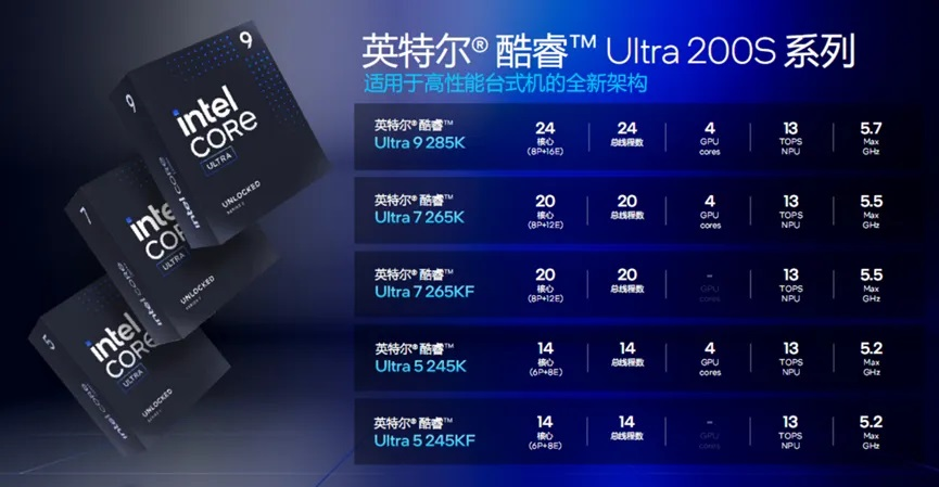 图片3.Ultra 200S 系列架构.png 图片3.Ultra 200S 系列架构.png