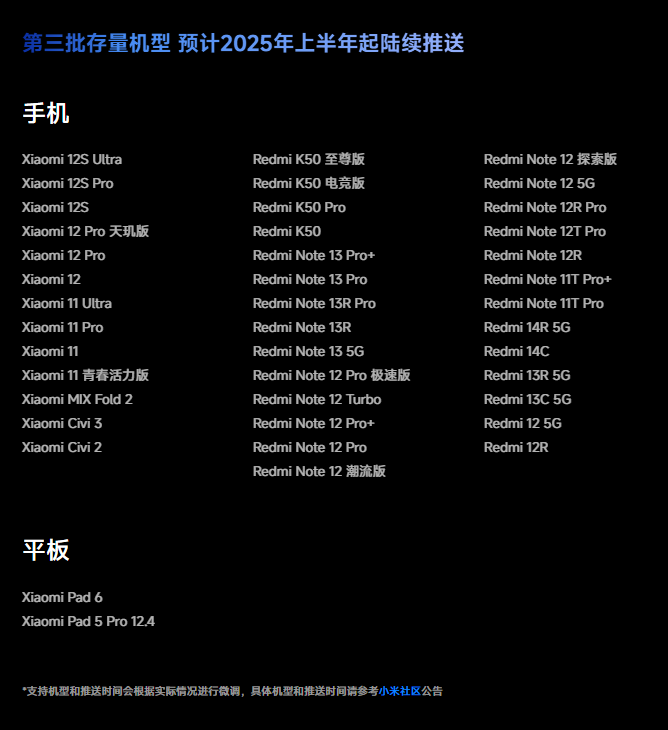 HyperOS更新-20.png HyperOS更新-20.png