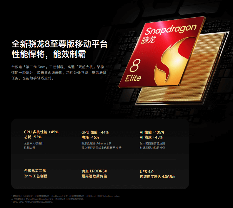 小米15-Pro-2.png 小米15-Pro-2.png