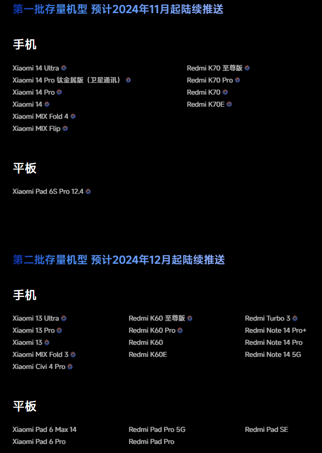 HyperOS更新-19.png HyperOS更新-19.png