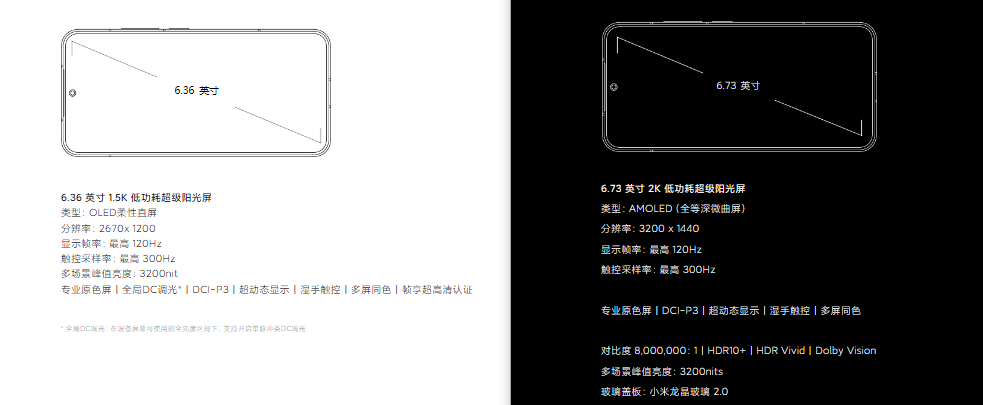白为小米15 黑色为小米15 Pro.png