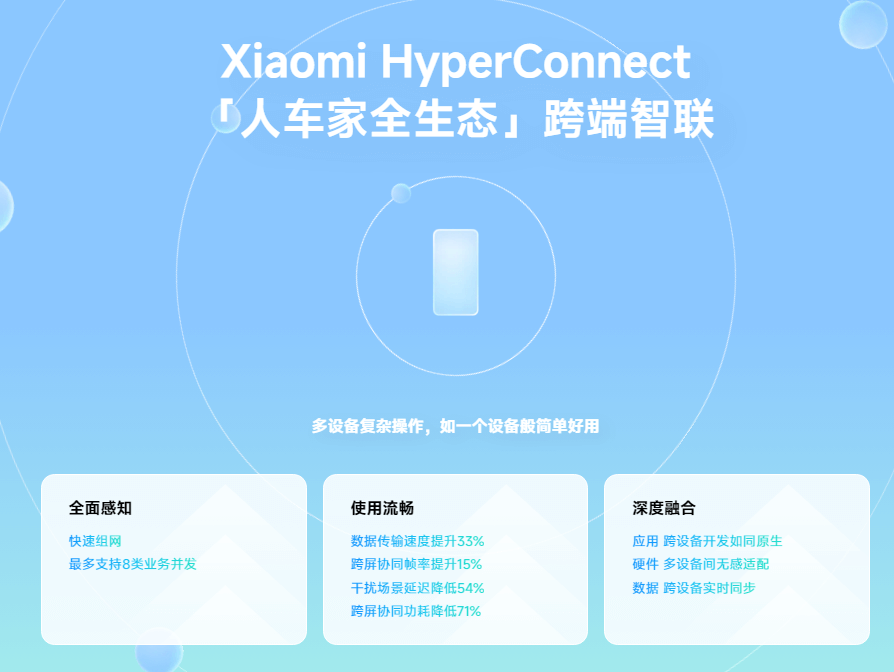 HyperOS更新-13.png HyperOS更新-13.png