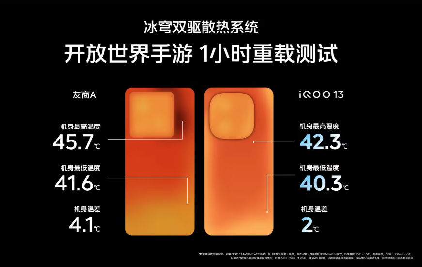 iQOO13-5.png