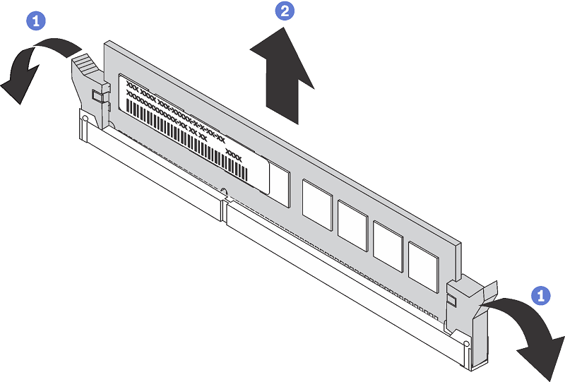 8.取下内存条.png 8.取下内存条.png