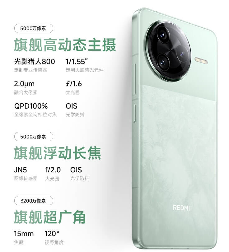 Redmi-K80-Pro摄像头 Redmi-K80-Pro摄像头