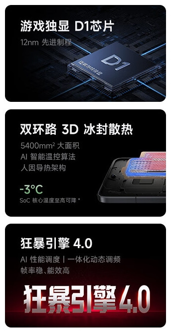 Redmi-K80-Pro Redmi-K80-Pro