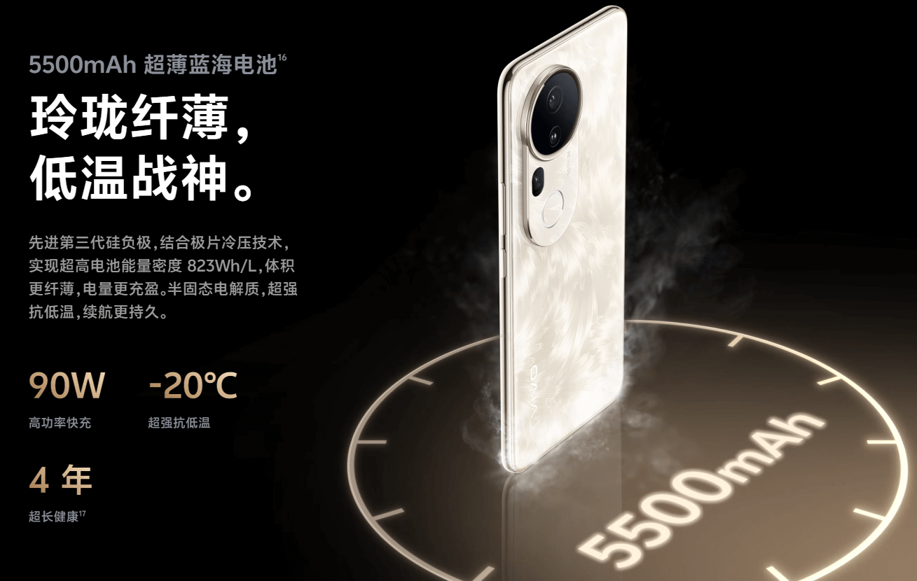 vivo-S20-Pro-4.png vivo-S20-Pro-4.png