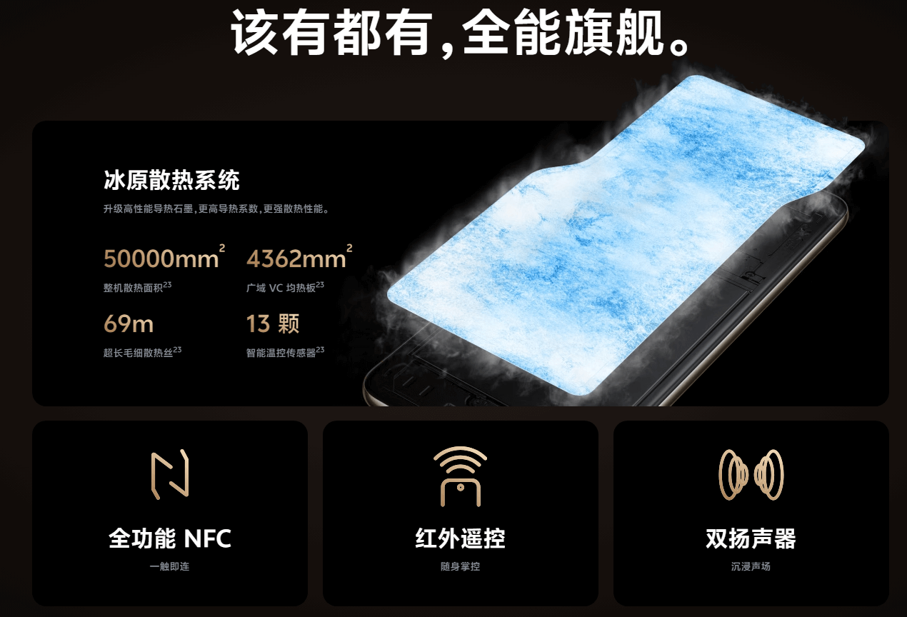 vivo-S20-Pro-7.png vivo-S20-Pro-7.png