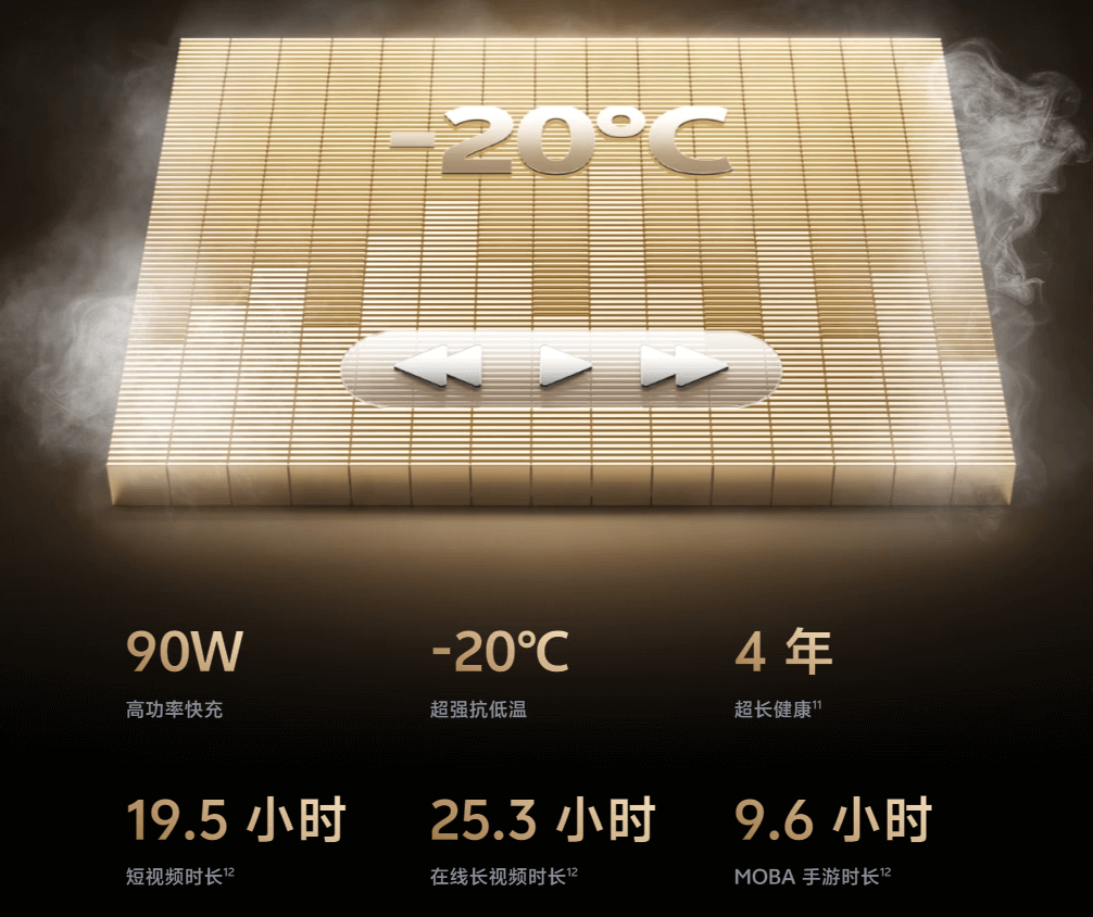 vivo-S20-3.png vivo-S20-3.png