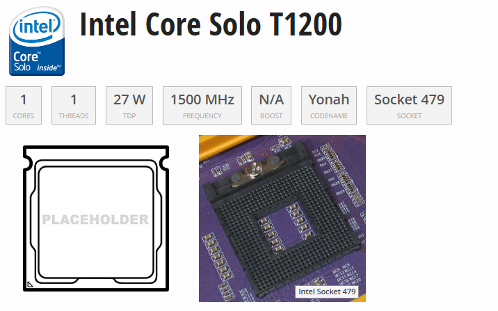 早期产品 早期产品