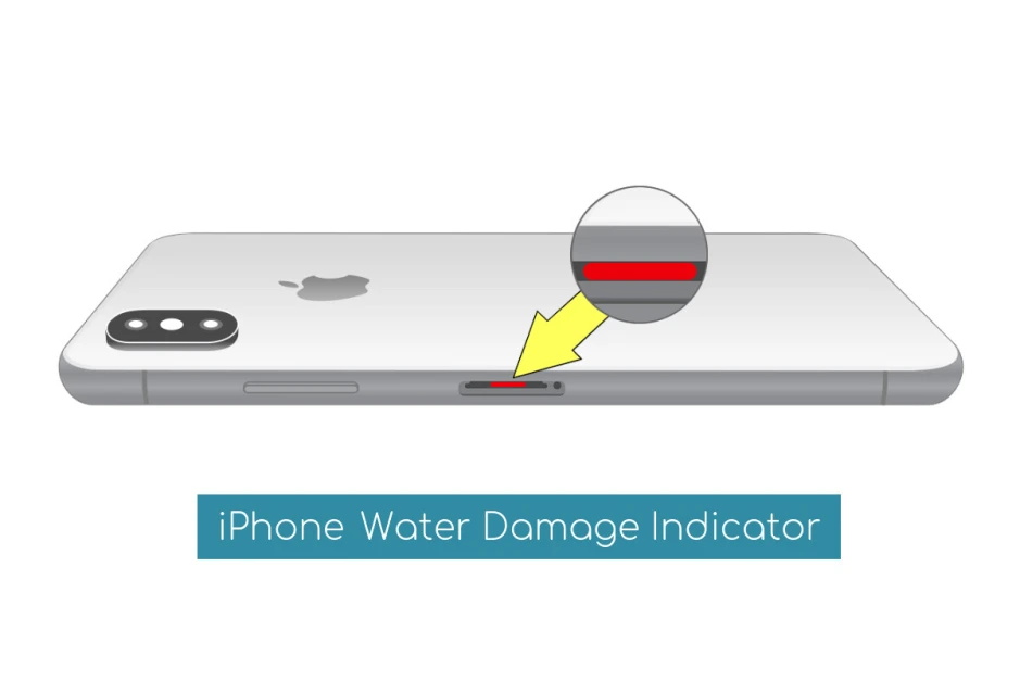 apple-lawsuit-sued-fined-water-resistance-coverage-warranty-refused-2.jpg