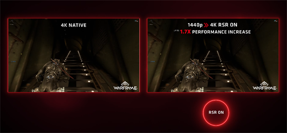 A 卡 RSR 功能是什么？免费提升数千款游戏性能 70%