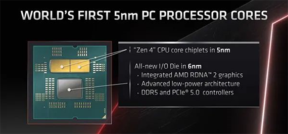 锐龙 7000全系标配核心显卡，AMD APU也将继续推出
